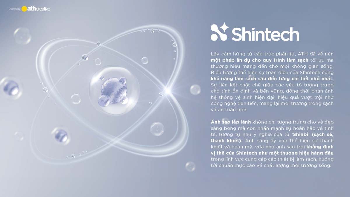 THIẾT KẾ BỘ NHẬN DIỆN THƯƠNG HIỆU SHINTECH