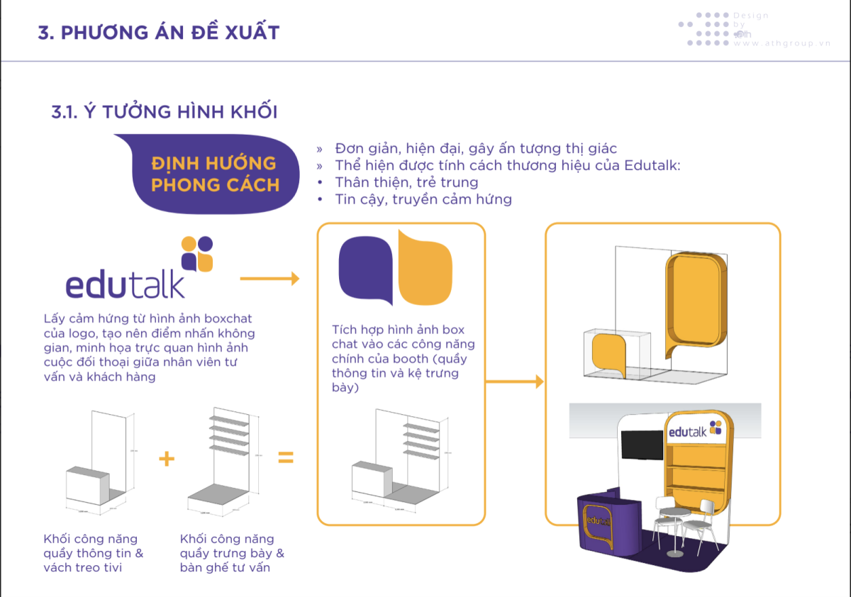BOOTH TRUYỀN THÔNG - ĐIỂM NHẤN ẤN TƯỢNG TRONG CHIẾN LƯỢC CỦA EDUTALK