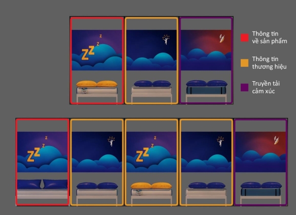 TRẢI NGHIỆM “GIẤC NGỦ VÀNG” TRONG SHOWROOM VUA NỆM