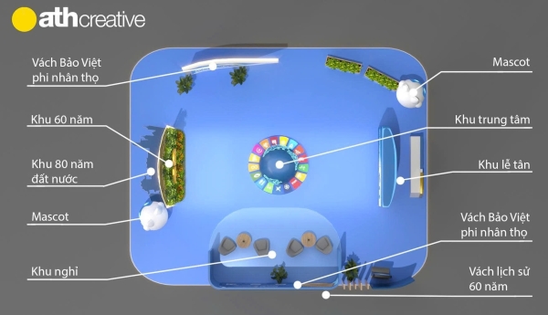 THIẾT KẾ BOOTH TRIỂN LÃM BẢO VIỆT