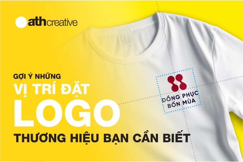 Gợi ý những vị trí đặt logo dành cho doanh nghiệp
