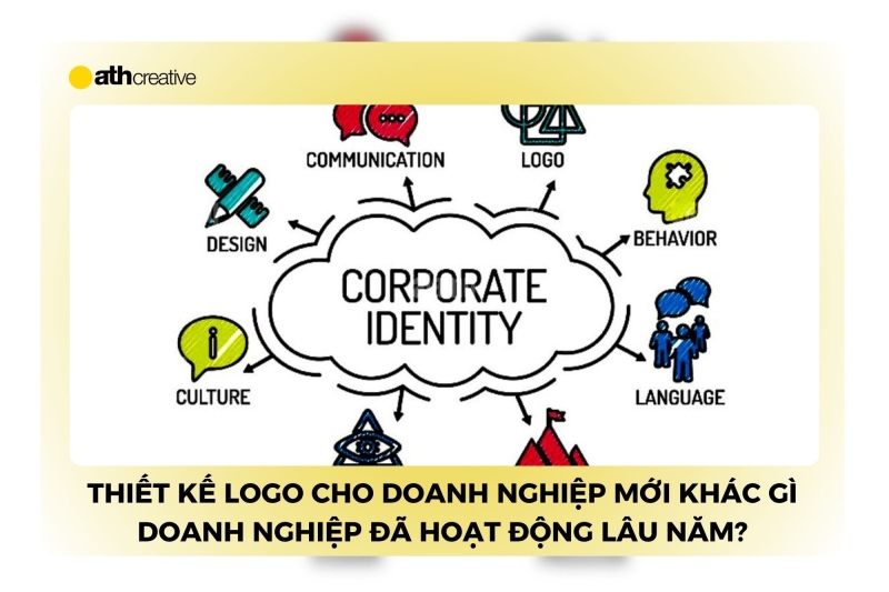 Thiết kế logo cho doanh nghiệp mới khác gì doanh nghiệp đã hoạt động lâu năm?