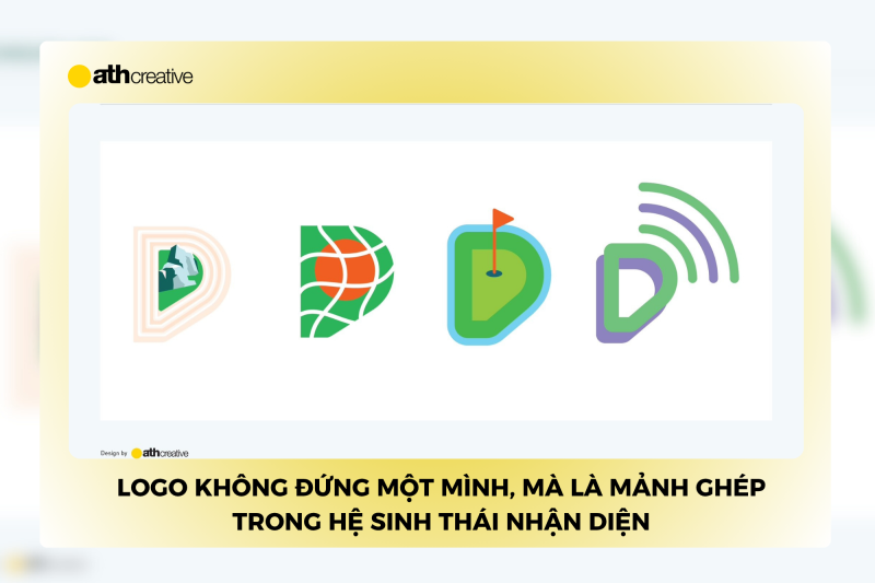 Logo không đứng một mình, mà là mảnh ghép trong hệ sinh thái nhận diện